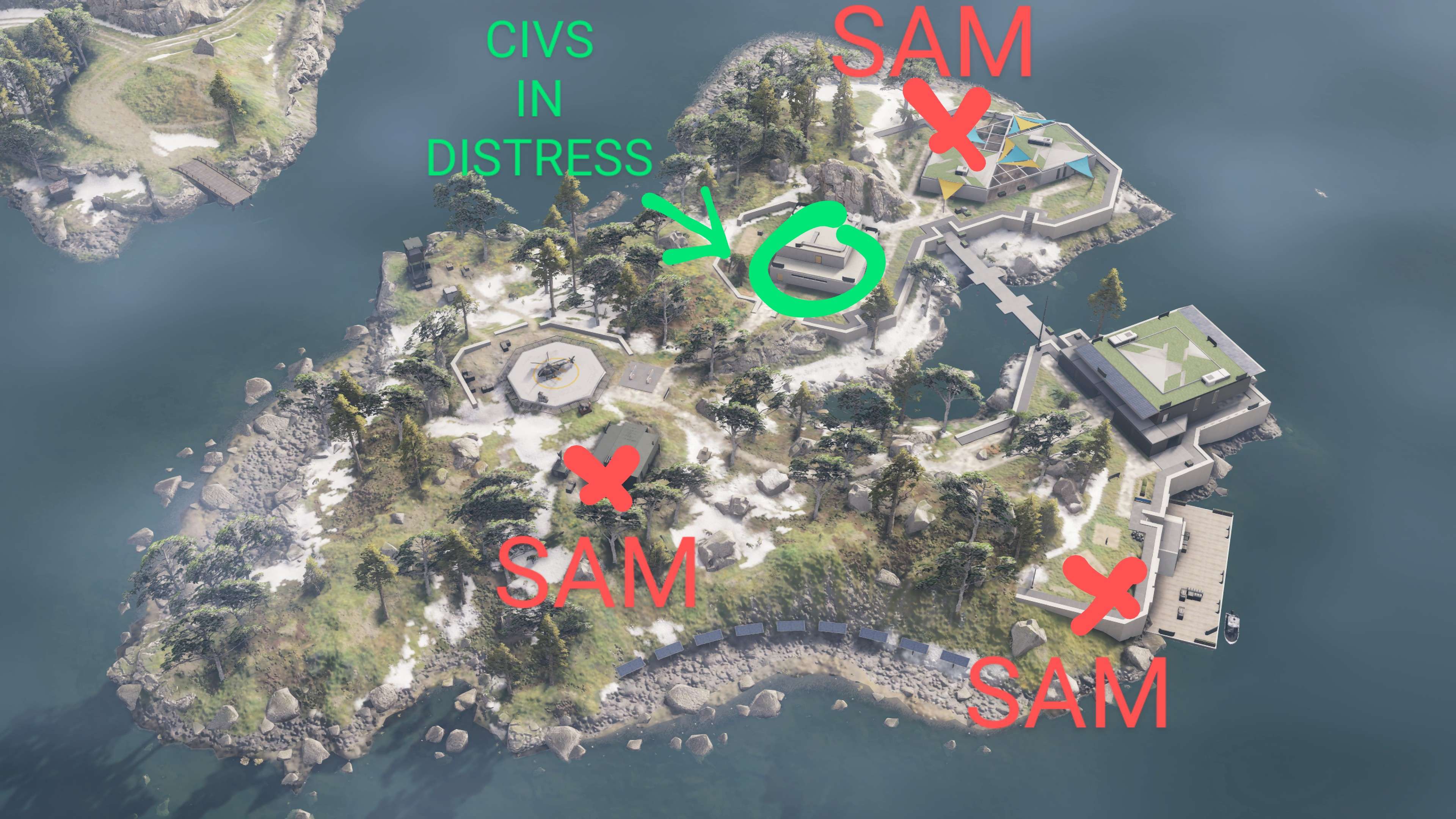 Omega Operations reference